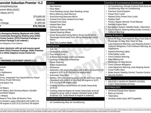 Used 2023 Chevrolet Suburban Premier AWD/4WD image 3