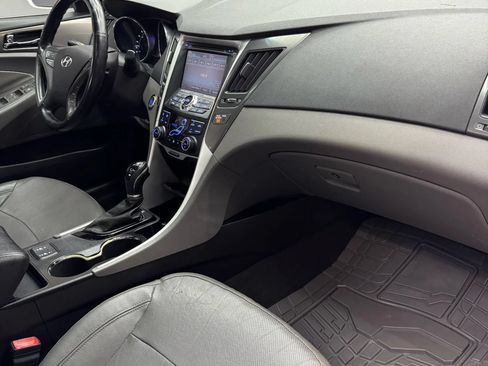 Used 2013 Hyundai Sonata Limited FWD image 30
