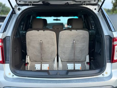 Used 2015 Ford Explorer FWD image 28