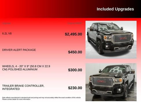 Used 2015 GMC Sierra 1500 Denali w/ Driver Alert Package image 6
