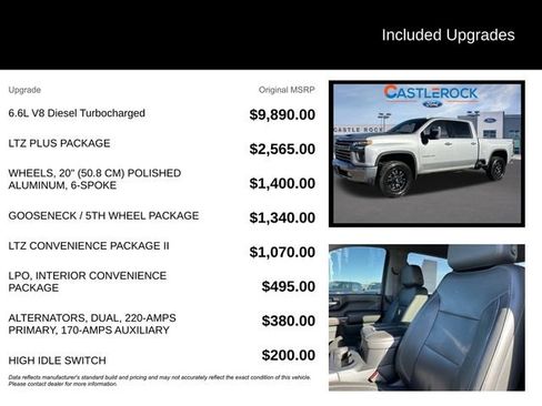 Used 2020 Chevrolet Silverado 3500 LTZ w/ LTZ Plus Package image 5
