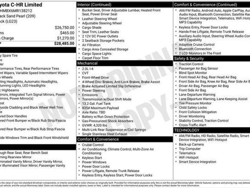Used 2021 Toyota C-HR Limited FWD image 2