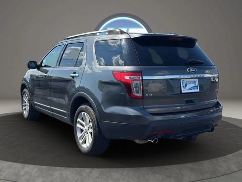 Used 2015 Ford Explorer XLT AWD/4WD image 21