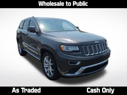 Used 2015 Jeep Grand Cherokee Summit w/ Platinum Series Group