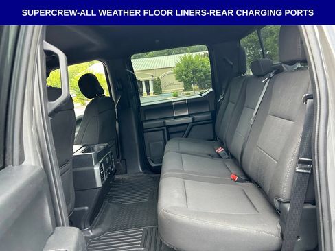 Used 2018 Ford F150 XLT w/ Equipment Group 302A Luxury AWD/4WD image 17