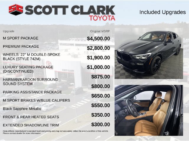 Used 2021 BMW X6 xDrive40i w/ M Sport Package AWD/4WD image 4