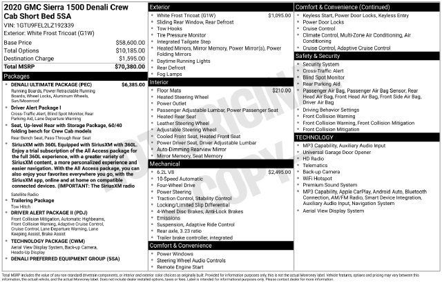 Used 2020 GMC Sierra 1500 Denali w/ Denali Ultimate Package AWD/4WD image 6