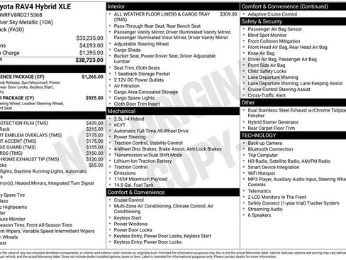 Used 2024 Toyota RAV4 XLE w/ Convenience Package AWD/4WD image 35