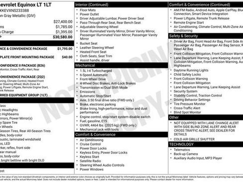 Certified 2022 Chevrolet Equinox LT image 36