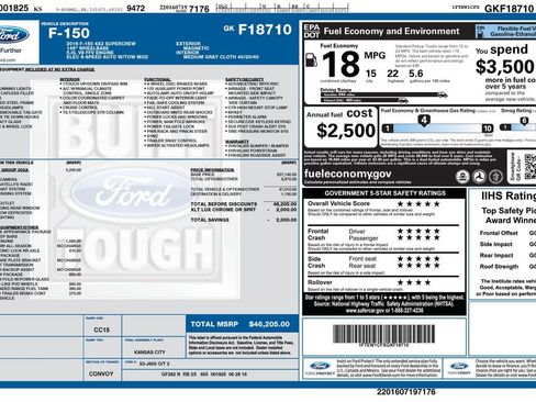 Used 2016 Ford F150 XLT w/ Equipment Group 302A Luxury image 35