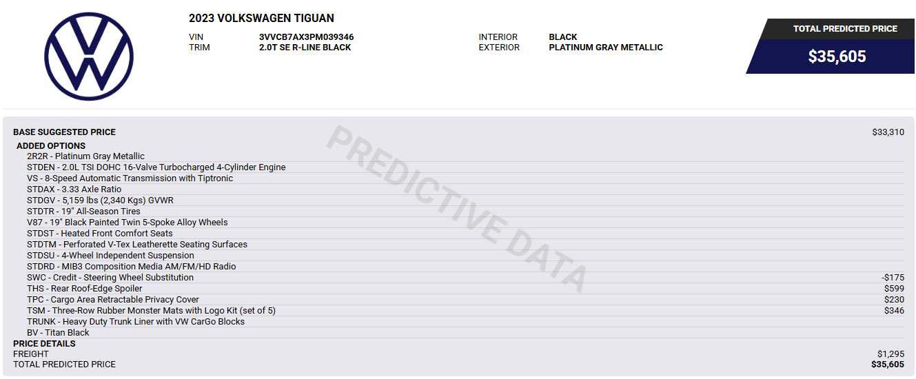Used 2023 Volkswagen Tiguan SE R-Line FWD image 3