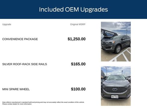 Used 2024 Ford Edge SEL w/ Convenience Package AWD/4WD image 11