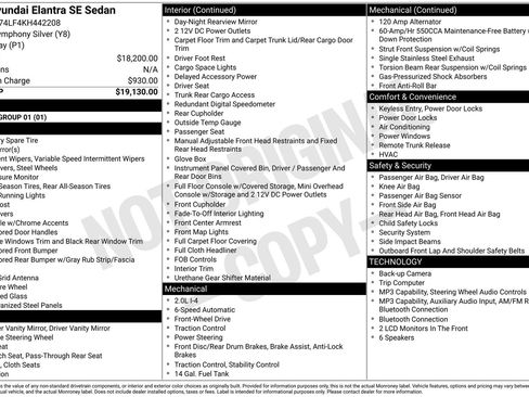 Used 2019 Hyundai Elantra SE FWD image 26