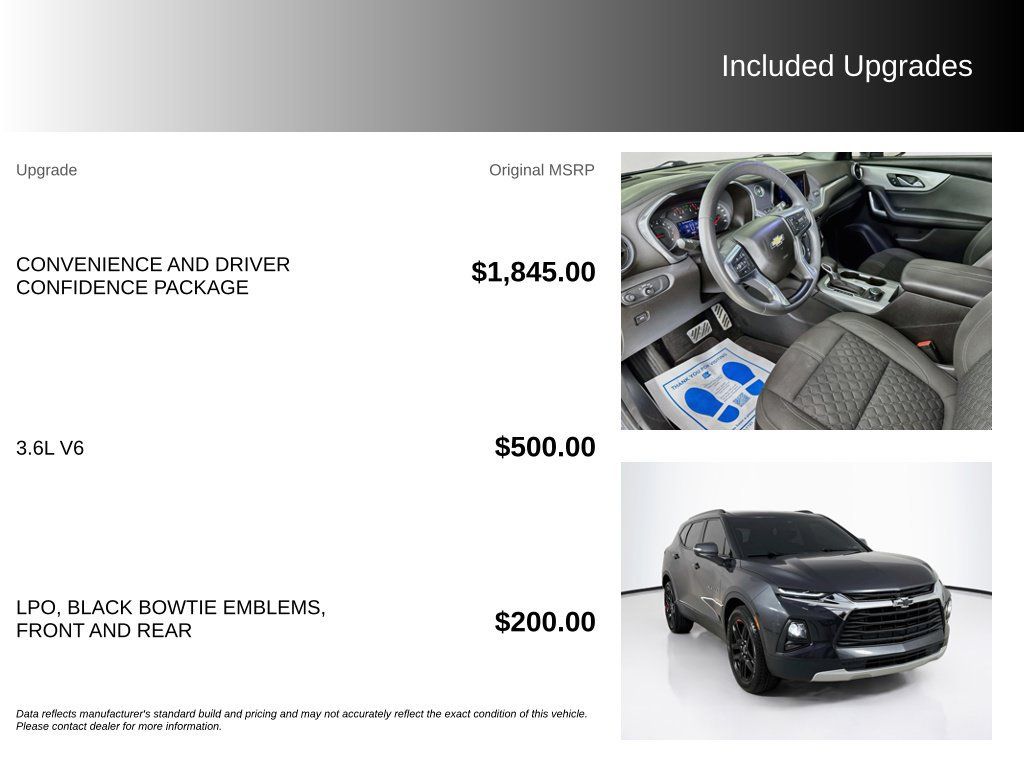 Used 2021 Chevrolet Blazer LT FWD image 5