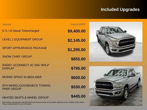 Certified 2021 RAM 2500 Big Horn w/ Level 1 Equipment Group AWD/4WD image 10