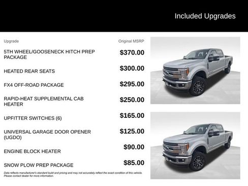 Used 2017 Ford F350 Lariat w/ Lariat Ultimate Package image 6