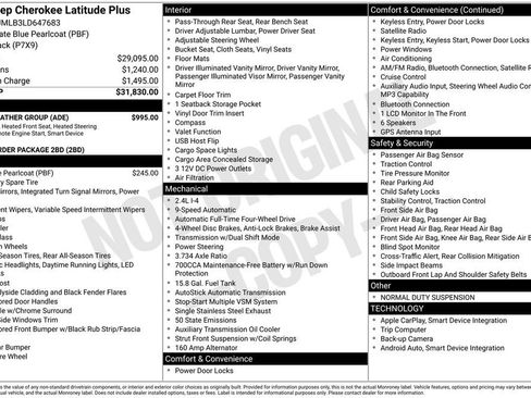 Used 2020 Jeep Cherokee Latitude Plus w/ Cold Weather Group AWD/4WD image 22