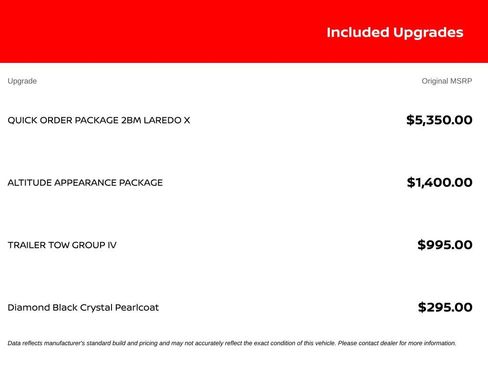 Used 2021 Jeep Grand Cherokee Laredo X RWD image 10