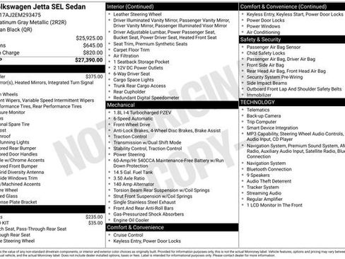 Used 2014 Volkswagen Jetta SEL image 31