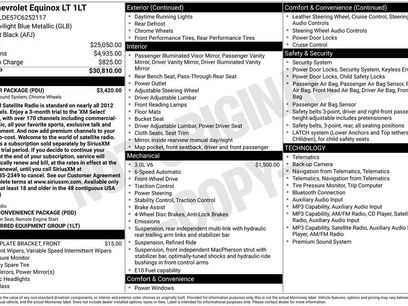 Used 2012 Chevrolet Equinox LT w/ All-Star Package