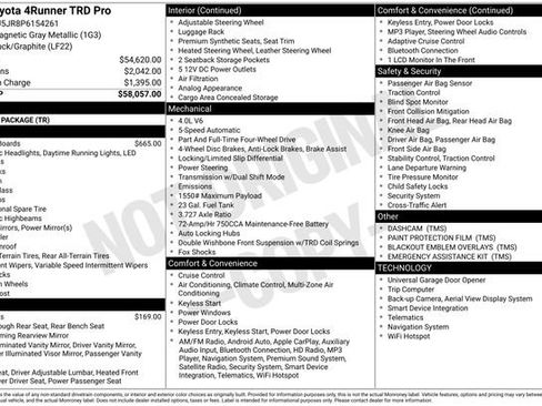 Used 2023 Toyota 4Runner TRD Pro image 33