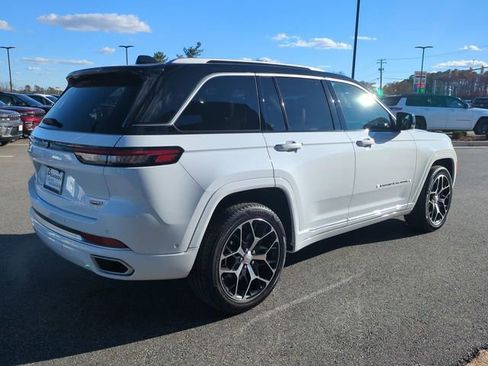 Used 2022 Jeep Grand Cherokee Summit image 4