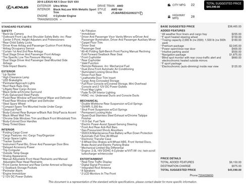 Used 2016 Lexus NX 200t F Sport w/ F Sport Premium Package image 2