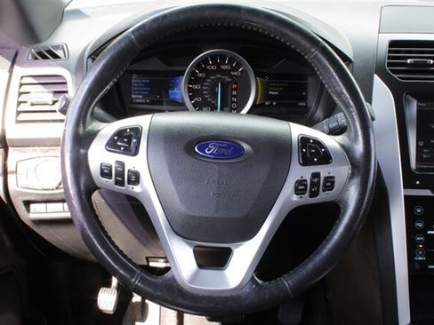 Used 2014 Ford Explorer Limited AWD/4WD image 13