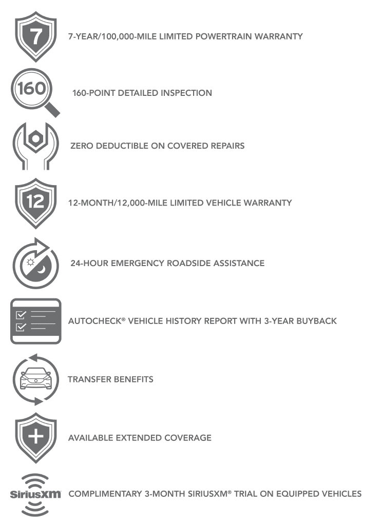 Certified 2025 MAZDA CX-5 Carbon Edition AWD/4WD image 9