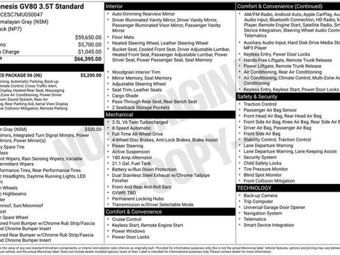 Used 2021 Genesis GV80 3.5T w/ Advanced Package 06 image 26