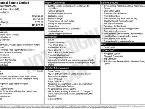 Used 2009 Hyundai Sonata Limited FWD image 1