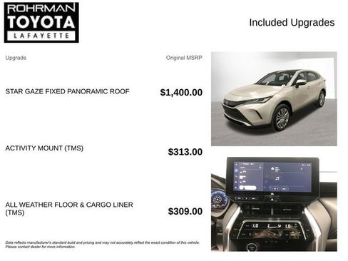 Used 2023 Toyota Venza Limited image 4