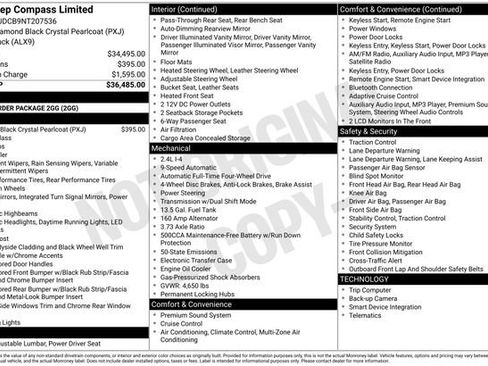 Used 2022 Jeep Compass Limited image 5