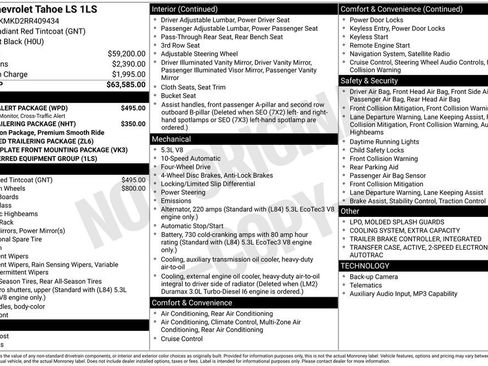 Used 2024 Chevrolet Tahoe LS w/ Driver Alert Package AWD/4WD image 3