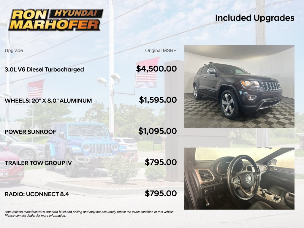 Used 2015 Jeep Grand Cherokee Limited w/ Trailer Tow Group IV AWD/4WD image 6