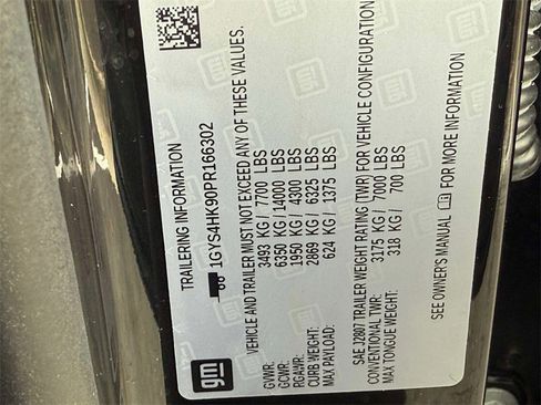 Used 2023 Cadillac Escalade V image 35