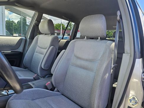 Used 2003 Toyota Highlander 4WD V6 image 20