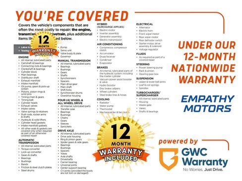 Used 2015 Kia Sorento LX image 36