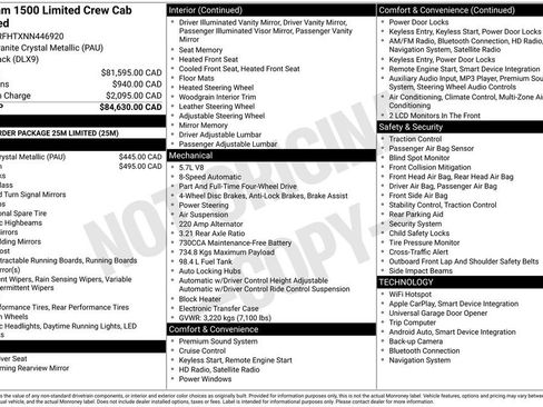 Used 2022 RAM 1500 Limited image 2