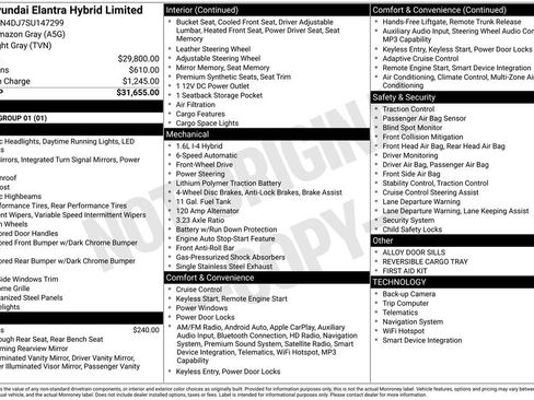 Certified 2025 Hyundai Elantra Limited image 6