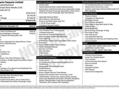 Used 2024 Toyota Sequoia Limited w/ Tow Technology Package AWD/4WD image 34