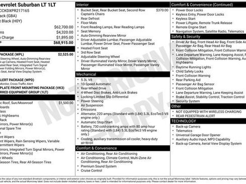 Used 2023 Chevrolet Suburban LT w/ Luxury Package RWD image 4