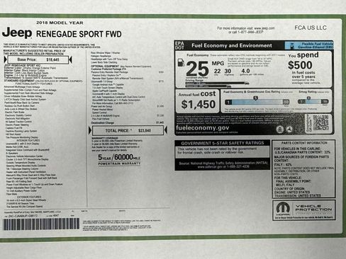 Used 2018 Jeep Renegade Sport w/ Power & Air Group FWD image 21