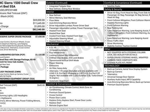 Used 2023 GMC Sierra 1500 Denali AWD/4WD image 9