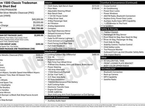 Used 2023 RAM 1500 Tradesman w/ Tradesman SXT Package AWD/4WD image 16