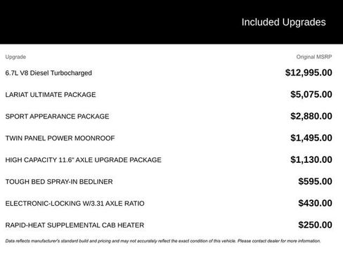 Used 2024 Ford F250 Lariat w/ Lariat Ultimate Package image 2