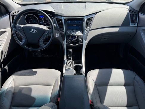 Used 2015 Hyundai Sonata Limited w/ Option Group 02 FWD image 13