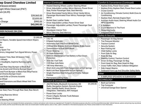 Used 2016 Jeep Grand Cherokee Limited image 31