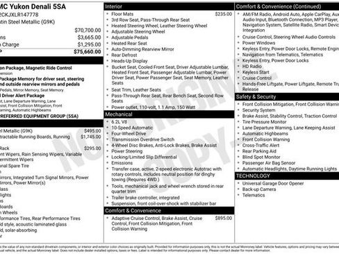 Used 2020 GMC Yukon Denali image 16