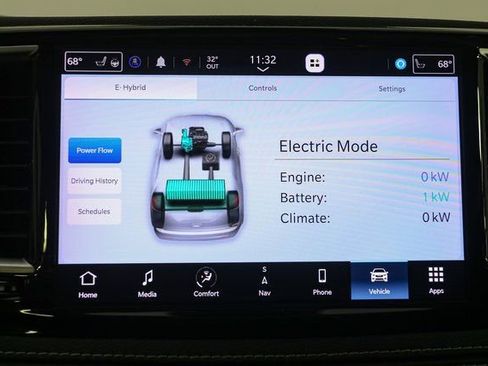 Used 2023 Chrysler Pacifica Limited image 28